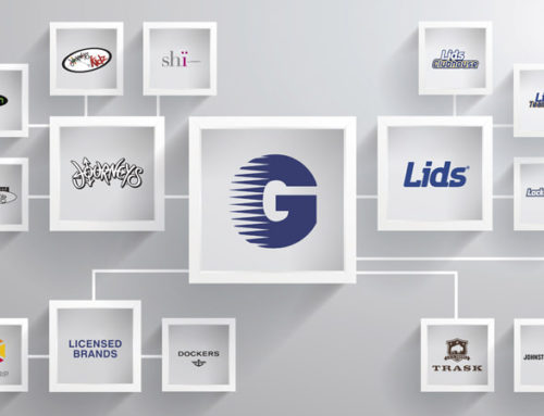 Genesco — Consumer Goods Business Transformation